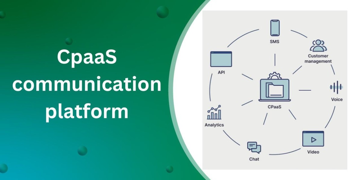 Salestown’s Communication Platform: Simplifying Business Interactions