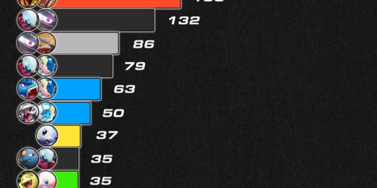 Pokémon Tournament - Highlights & Analysis [Feb 16-17]