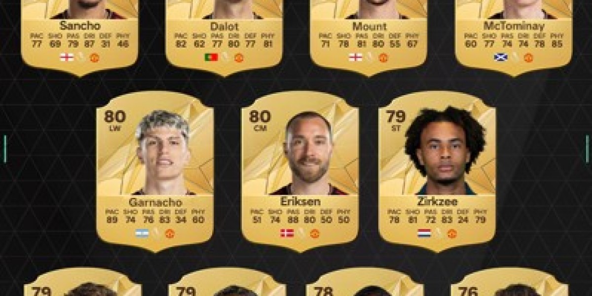 Manchester United's FC 25 Prospects: Key Player Ratings