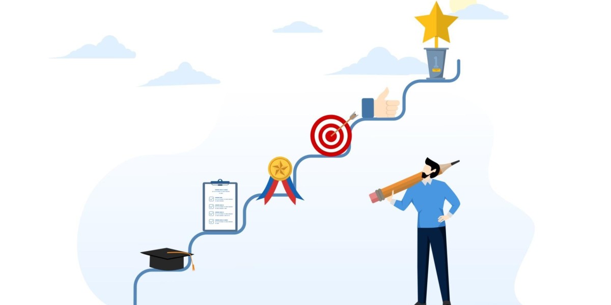 Best Workday Training in Hyderabad to Build a Successful IT Career in 2026