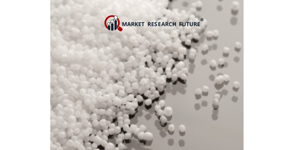 Breaking: Dispersant Polymer Market Set for Significant Growth by 2035