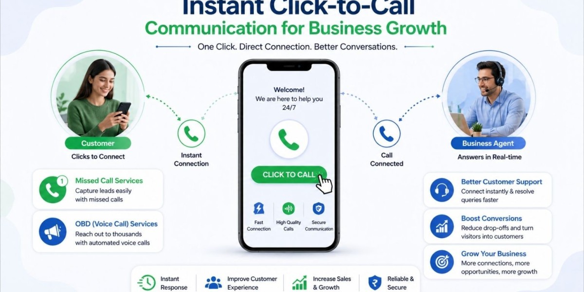Leading Click to Call Services Provider in India for Fast & Easy Communication