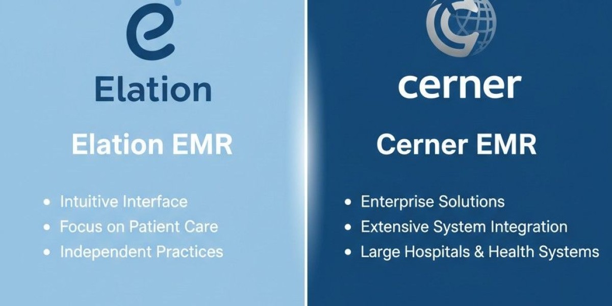 Is Elation EMR or Cerner EMR Right for Your Practice?