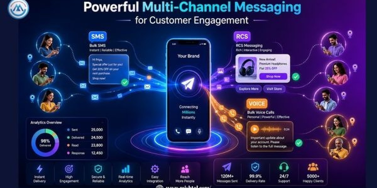 Why Businesses Prefer Bulk SMS Services Provider in India for Customer Engagement