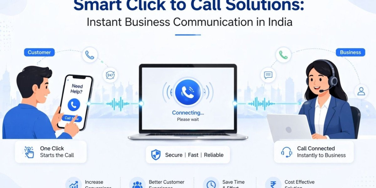 Click to Call Services Provider in India: Complete Guide for Smart Communication