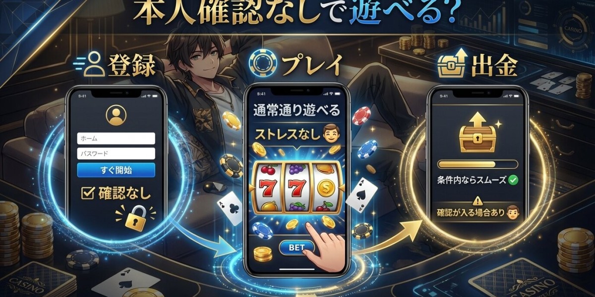タイトル：本人確認不要オンラインカジノとKYC不要オンラインカジノの完全攻略ガイドと最新情報