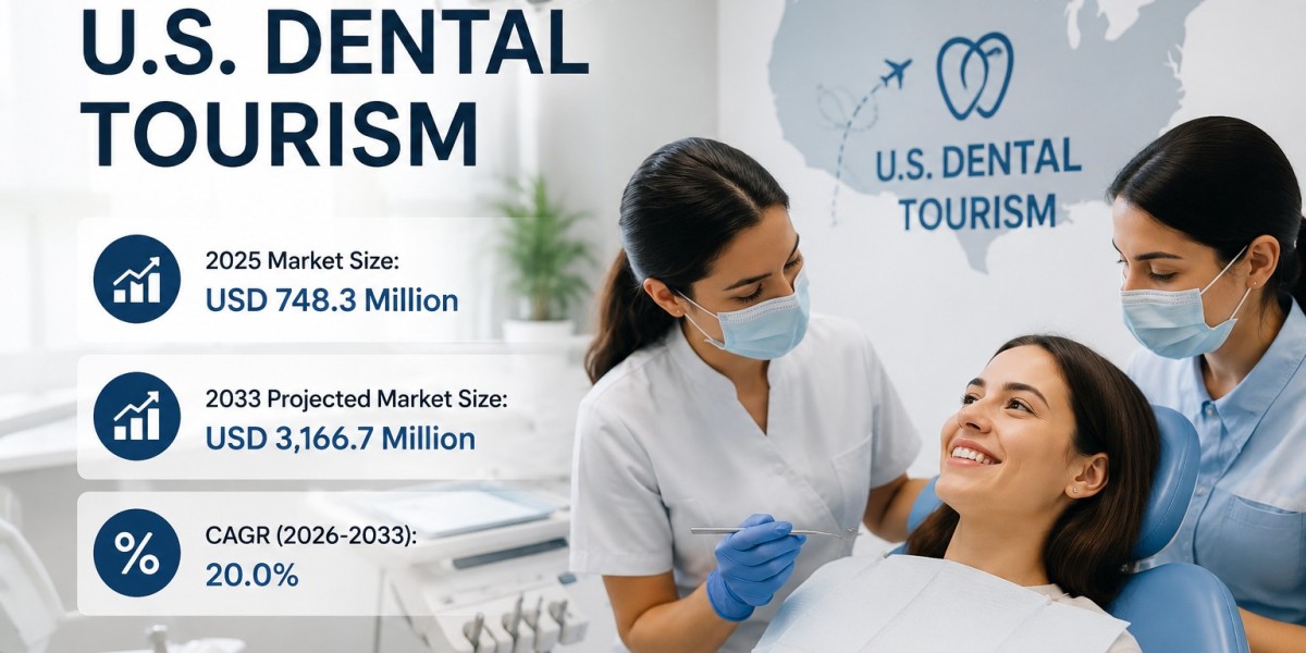 U.S. Dental Tourism Market Trends Reshaping Global Healthcare Travel
