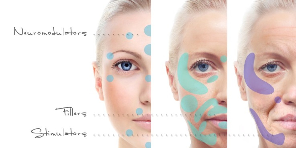 Achieving Natural Beauty Through Advanced Facial Rejuvenation