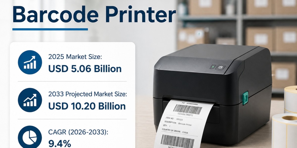 How E-Commerce Growth Is Fueling the Barcode Printers Market