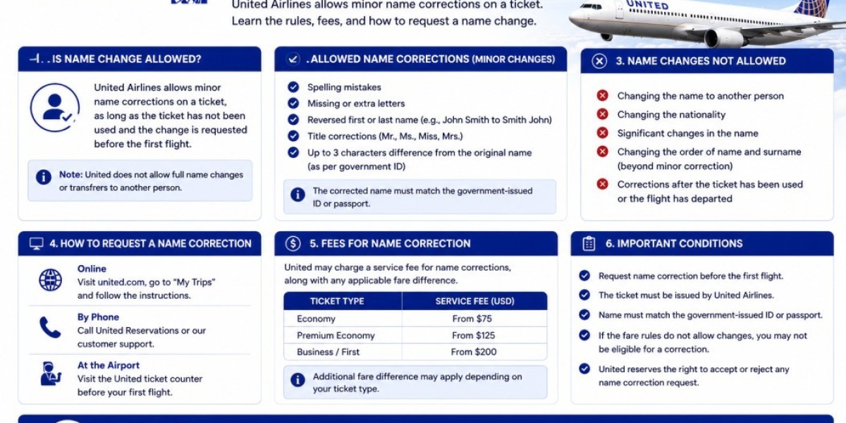 United Name Change Policy 2026: Fees, Rules & Ticket Corrections