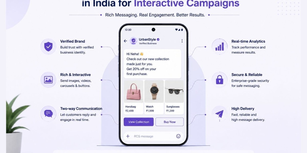 Best RCS Business Messaging Provider in India for Interactive Campaigns