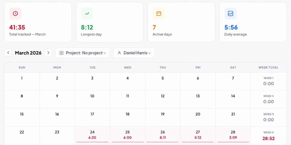 Stop Guessing, Start Knowing — The Smarter Way to Track Time at Work