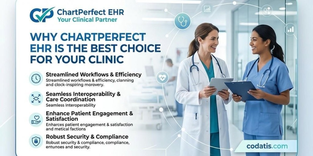 What Is ChartPerfect EHR and How Does It Benefit Practices?