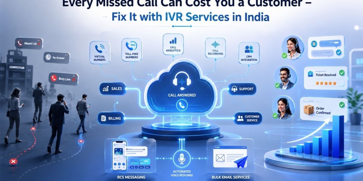 Every Missed Call Can Cost You a Customer – Fix It with IVR Services in India
