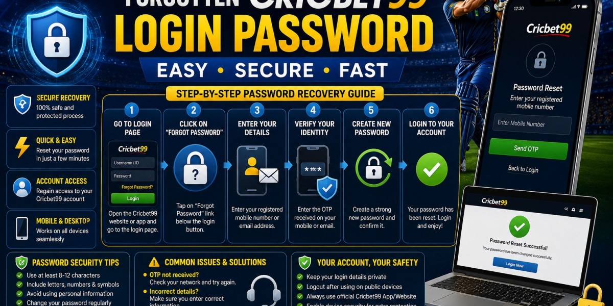 How to Recover a Forgotten Cricbet99 Login Password – Complete Guide