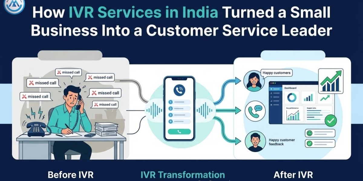 How IVR Services in India Turned a Small Business Into a Customer Service Leader