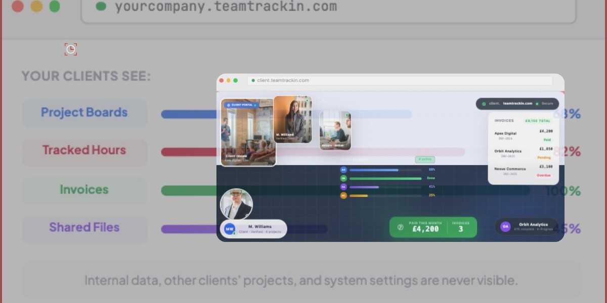 Client Portal Software: Why Every Agency & Service Business Needs One in 2026