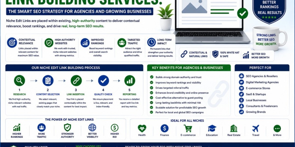 Niche Edit Link Building Services: A Smarter Approach to Authority and SEO Growth