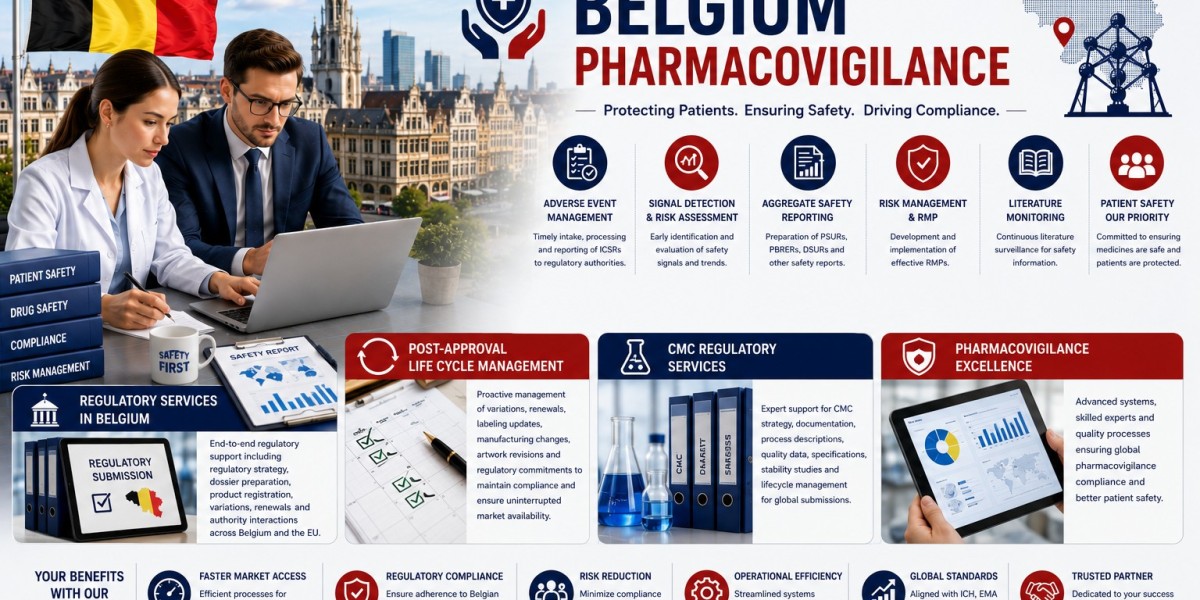Partnering for Success in Belgium Pharmacovigilance