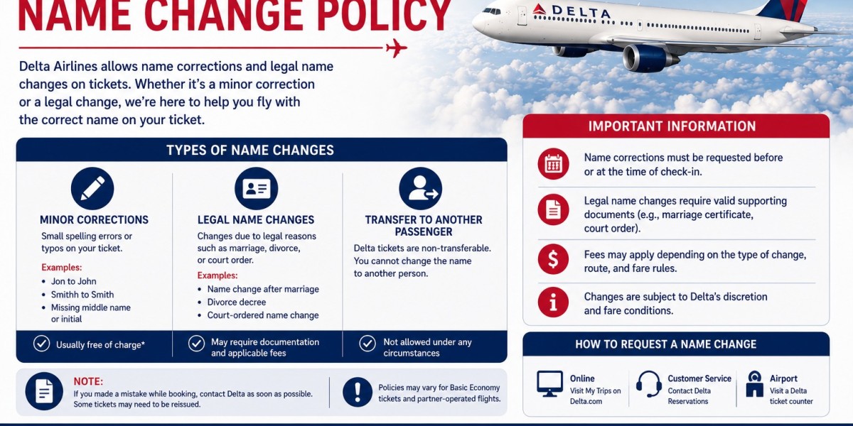How to Correct a Wrong Name on Your Delta Airlines Ticket Fast