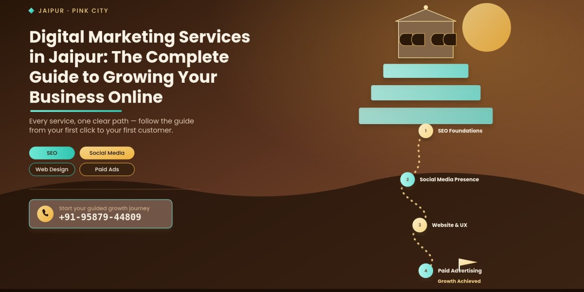 Digital Marketing Services in Jaipur: The Complete Guide to Growing Your Business Online
