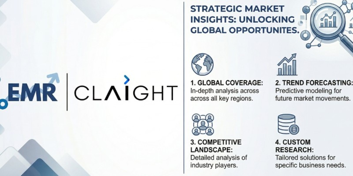 Brazil Sun Care Market Analysis, Share, Trends and Outlook 2035 | Expert Market Research
