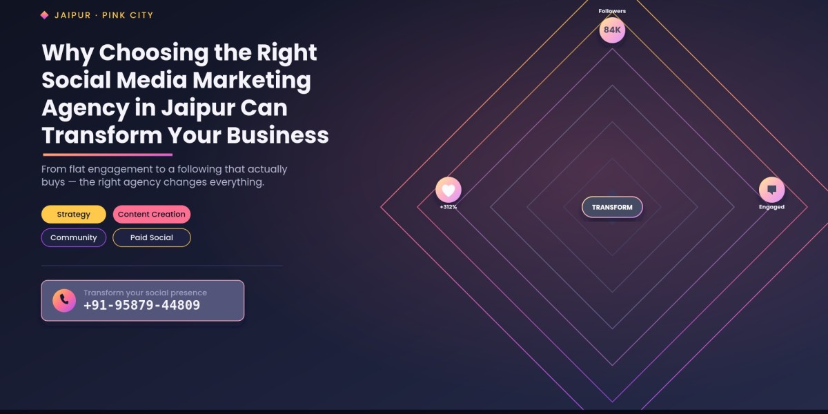 Why Choosing the Right Social Media Marketing Agency in Jaipur Can Transform Your Business