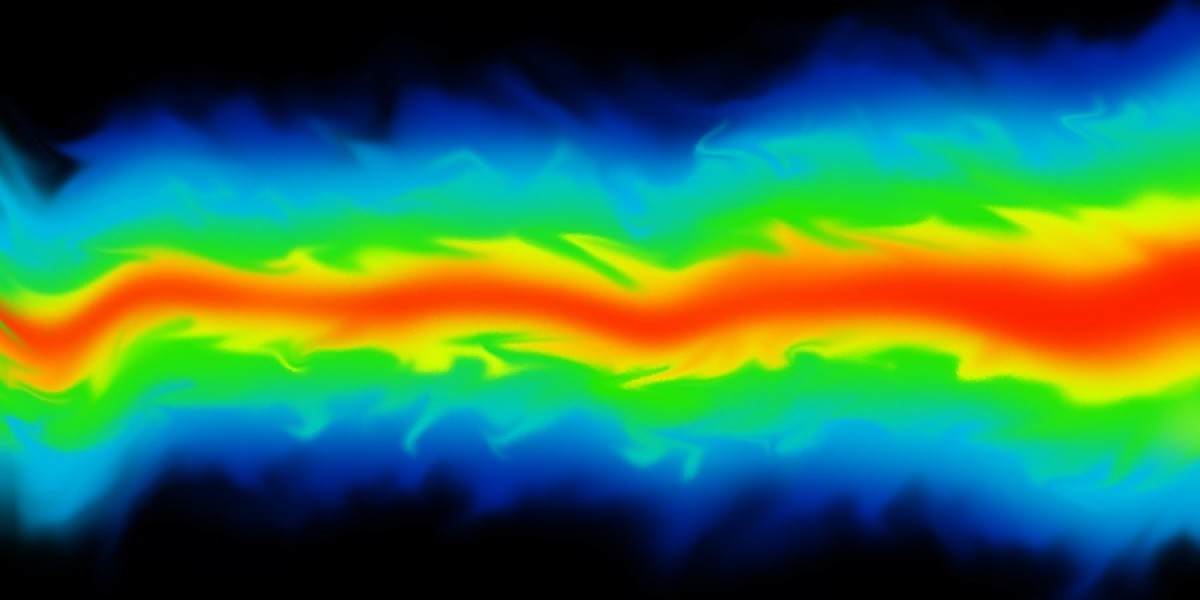 Computational Fluid Dynamics Market Size & Growth 2035