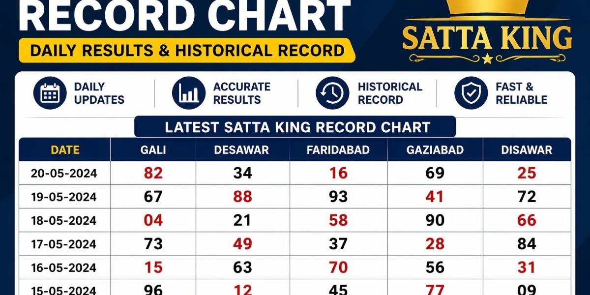 ? Satta King Record – Explore Historical Records with Confidence ?✨