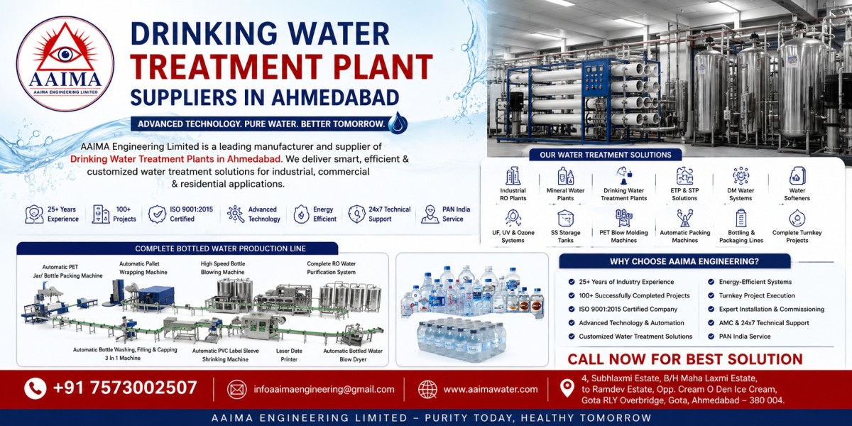 Drinking Water Treatment Plant Suppliers in Ahmedabad | AAIMA Engineering.