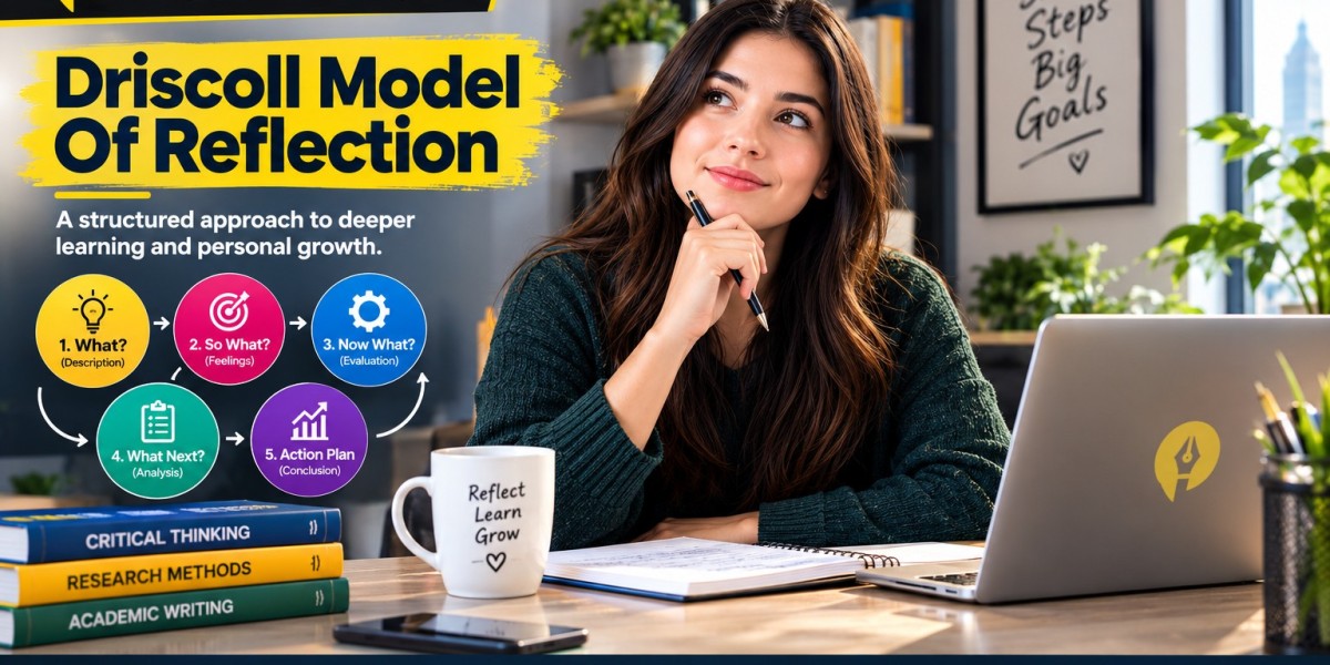 Driscoll Model of Reflection: Mastering the Art of Learning From Real Experiences