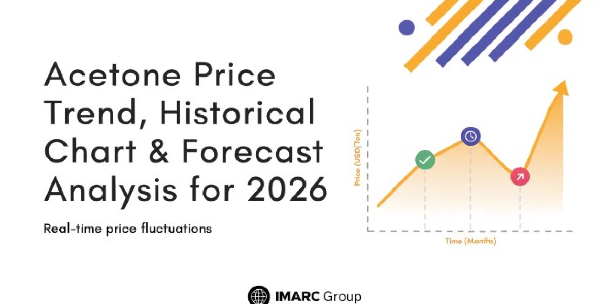 Acetone Price Trend 2026: Latest Chart, Index and Forecast