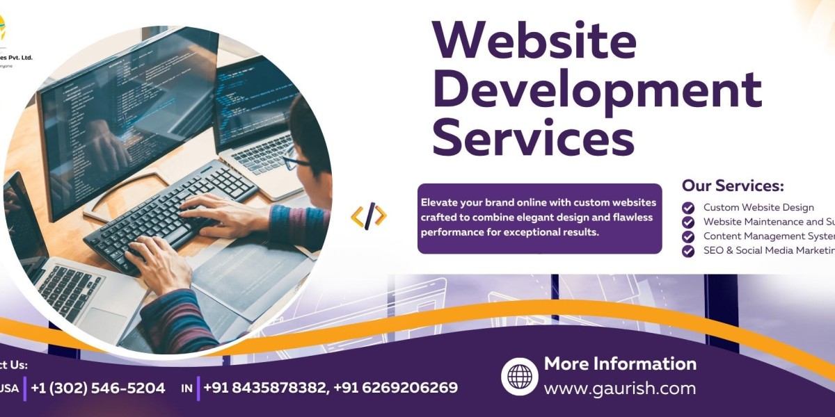 Website Design & Development Company | GTPL
